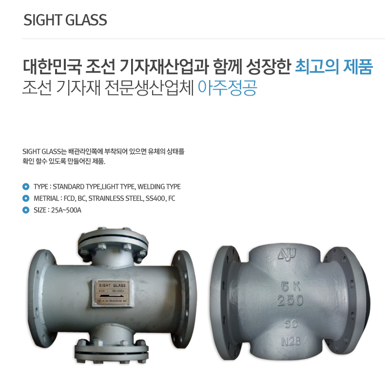 sight glass